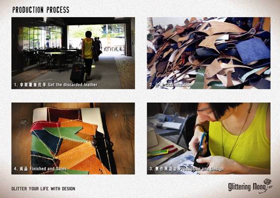 Description: process a3 copy