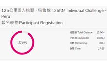 Patricia 劈劈 正為「奧比斯百鬼盲俠行 2020」籌款